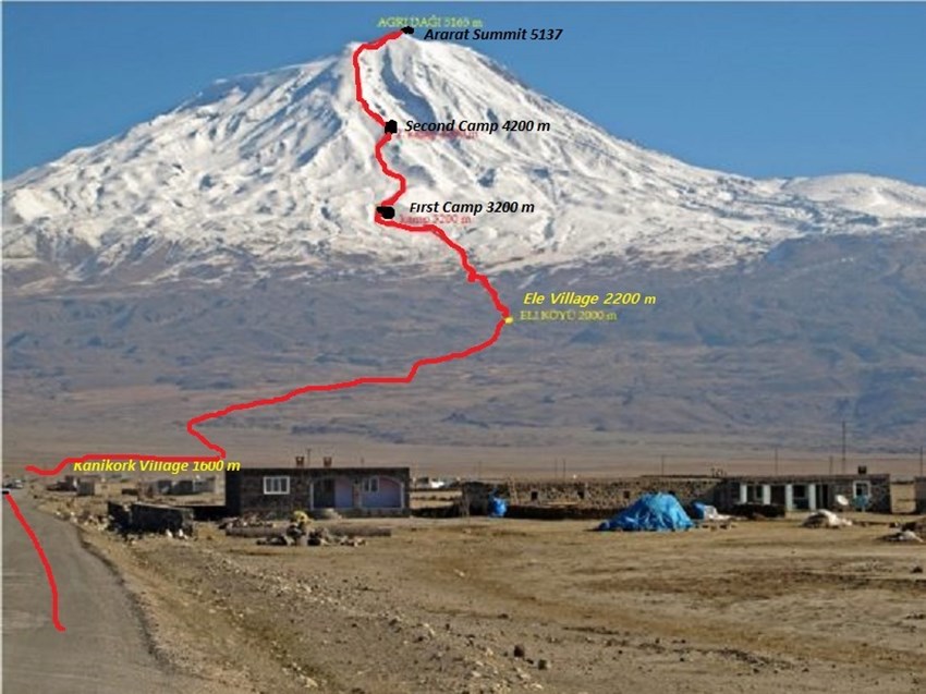 Mount Ararat open tour 2025